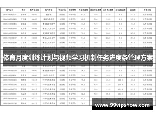 体育月度训练计划与视频学习机制任务进度条管理方案